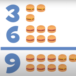 Proven Way to Learn How to Add – Mathematics for Young Kids (Aged 6 Years Old and Below)