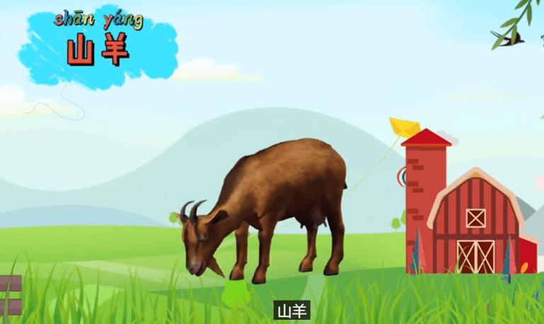 2024 Learn the names of animals in Chinese – 2024 学中文 – 动物