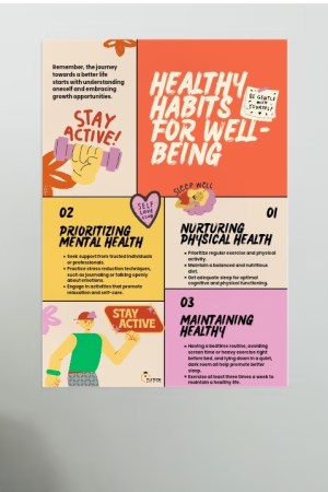 Poster: Healthy Habits for Well-being