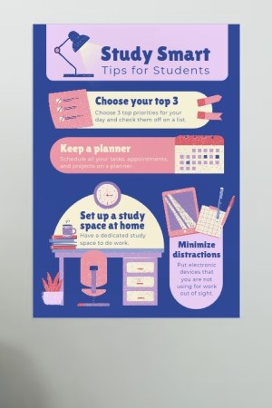 Poster: Study Smart Tips for Students