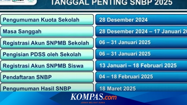 Cek Jadwal dan Cara Registrasi Akun SNPMB 2025 buat SNBP dan SNBT