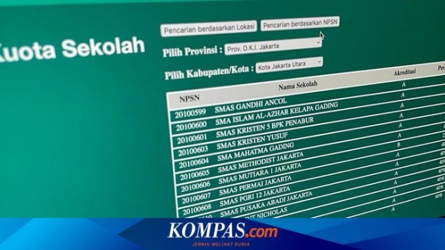 Kuota Sekolah SNBP 2025 Diumumkan, Ini Cara Cek Kuota Sekolahmu