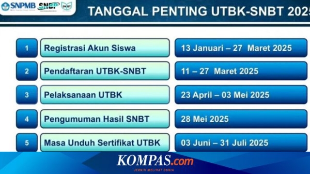 SNBT 2025: Cek Syarat dan Jadwal Pendaftaran Mulai 11 Maret